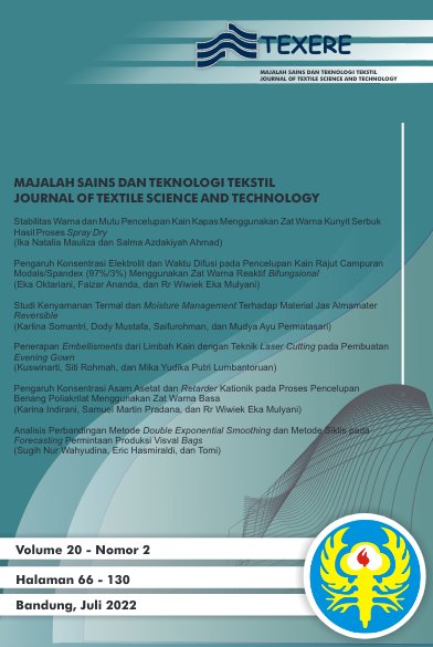 Halaman Sampul
